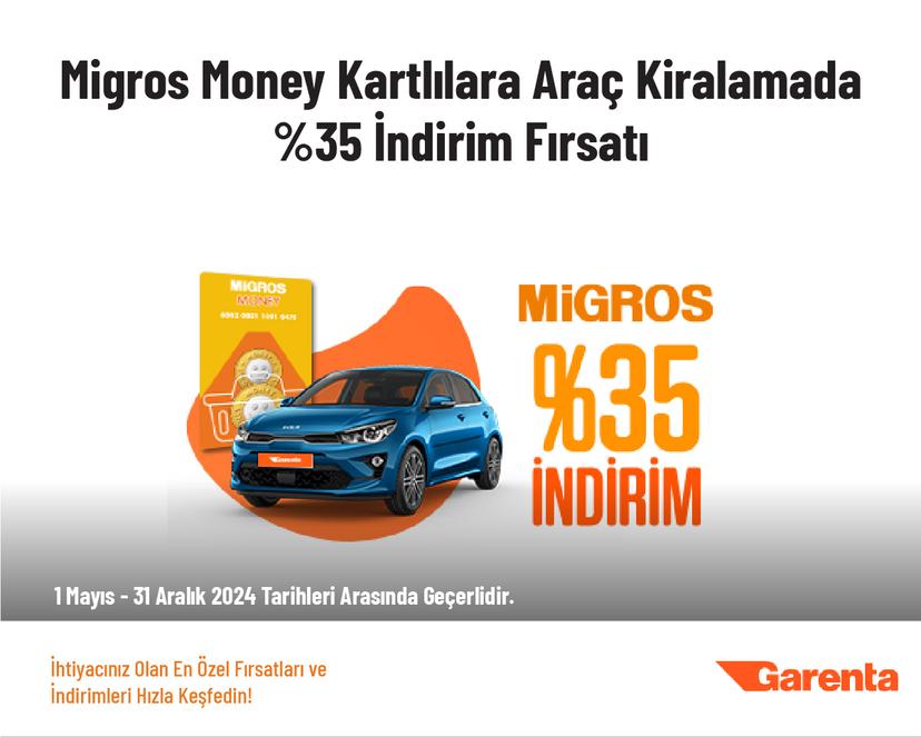 Migros Money Kartlılara Araç Kiralamada %35 İndirim Fırsatı